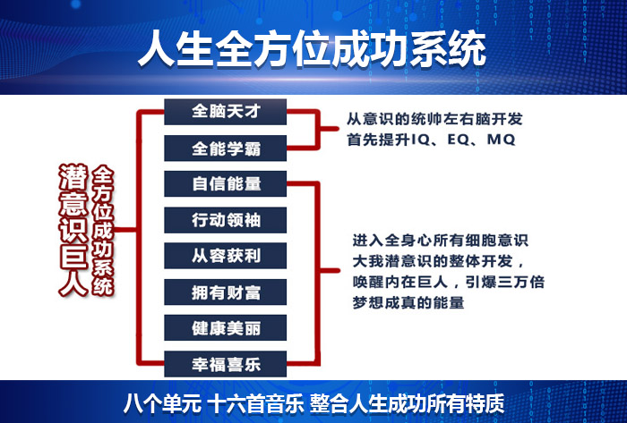 1565420446598529.jpg 人生全方位成功系统.jpg
